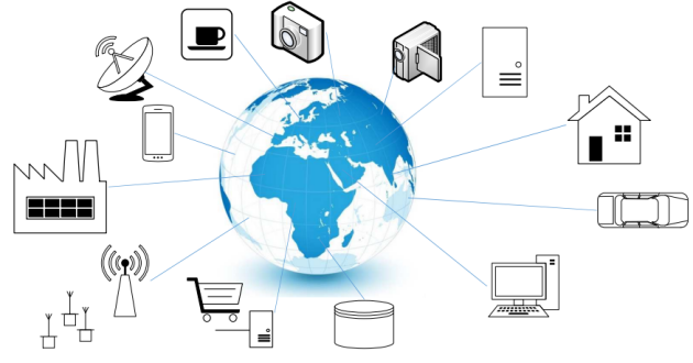 Informatique Embarqu E Et Objets Connectes